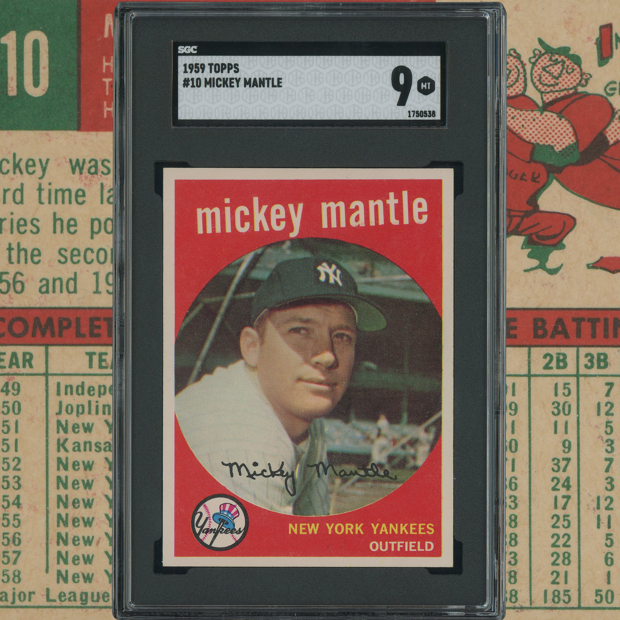 Mickey Mantle Card Expected to Sell for Over $1 Million in Auction
